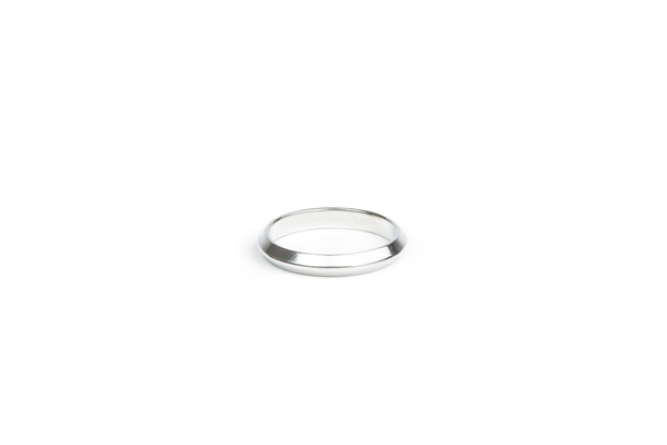 The Sum The Edge Ring The Sum The Edge Ring